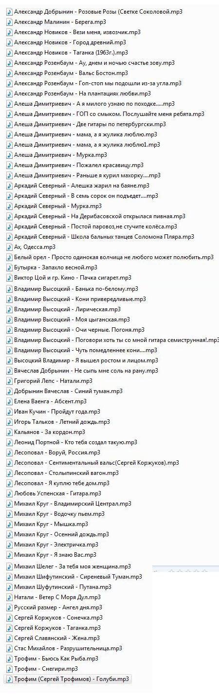 Русские песни в стиле ШАНСОН Russian DJ Song List Most Requested Russian Shanson updated December 14, 2013
